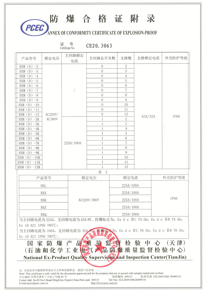 防爆配电装置合格证-荣誉资质-浙江汉驰防爆电气有限公司-防爆配电箱